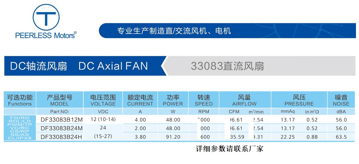 30083散熱風機參數(shù)