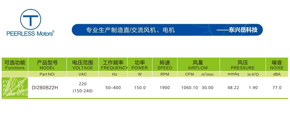 280EC離心風(fēng)機(jī)參數(shù)