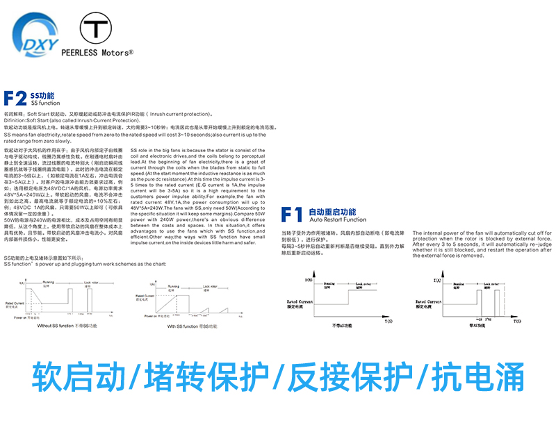 軟啟動/堵轉(zhuǎn)保護(hù)/反接保護(hù)/抗電涌功能散熱風(fēng)扇