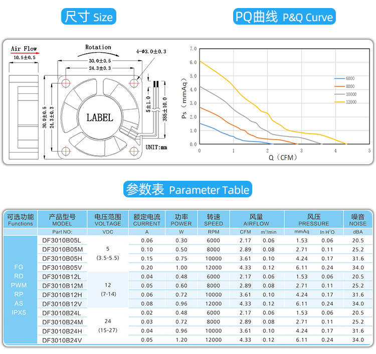 3010直流風(fēng)扇尺寸