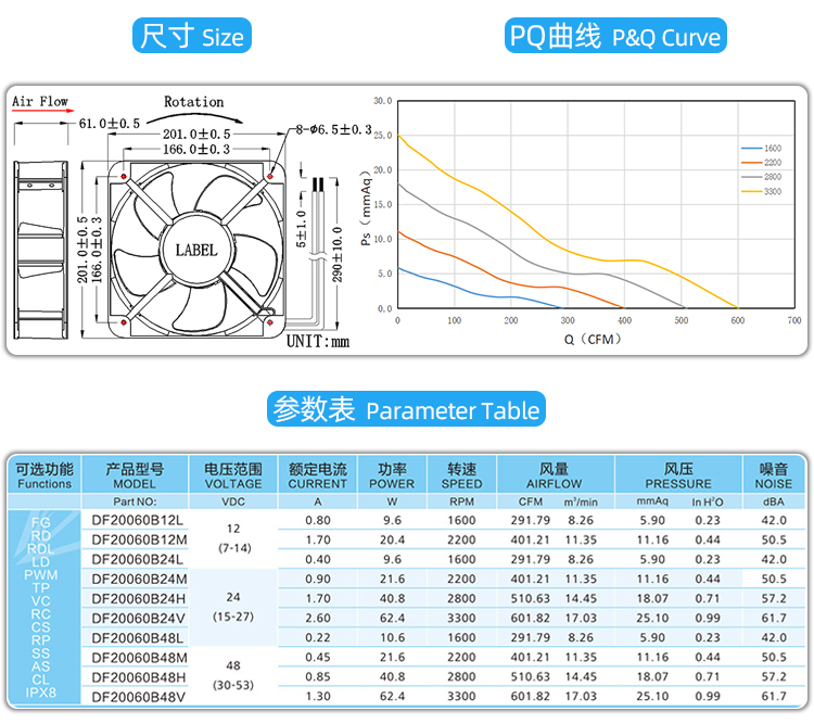 20060散熱風(fēng)扇_04.jpg