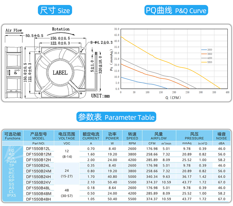 15050充電樁散熱風扇_04.jpg