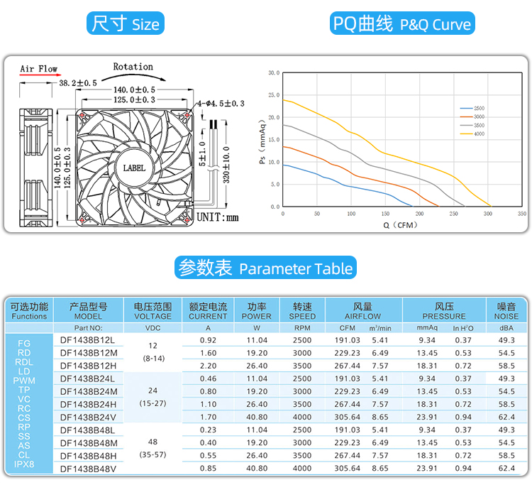 14038散熱風(fēng)扇_04.jpg