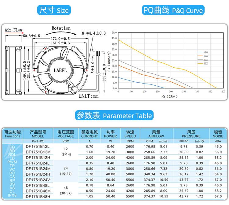 17251散熱風(fēng)扇_04.jpg