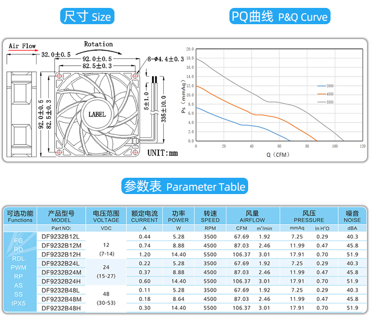 9232散熱風(fēng)扇_04.jpg