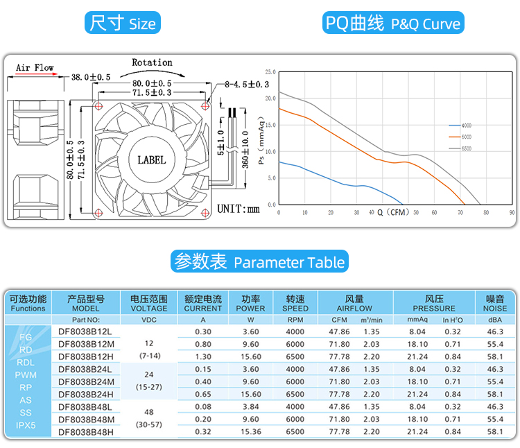 8038c散熱風扇_04.jpg