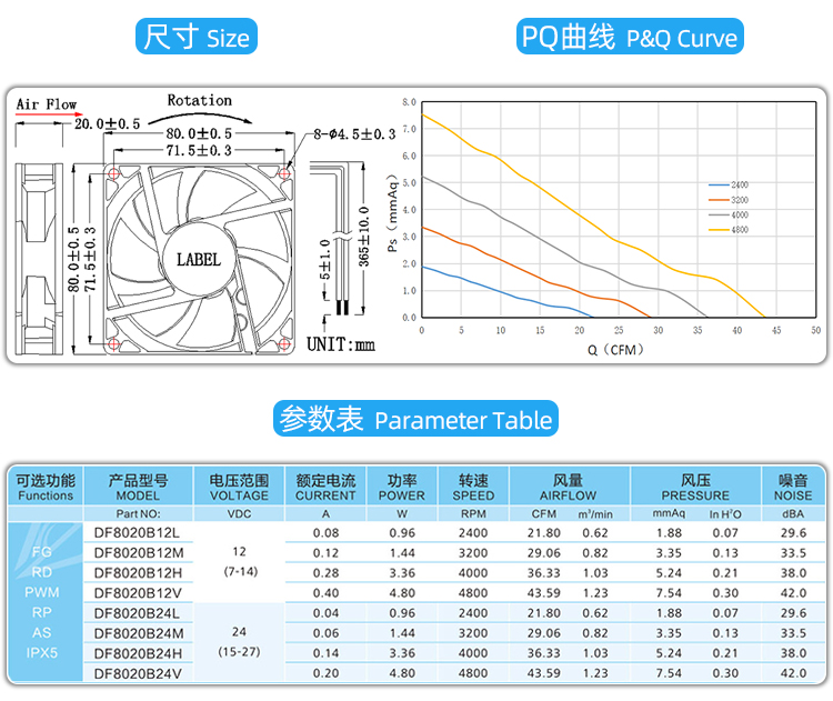 8020散熱風扇_04.jpg