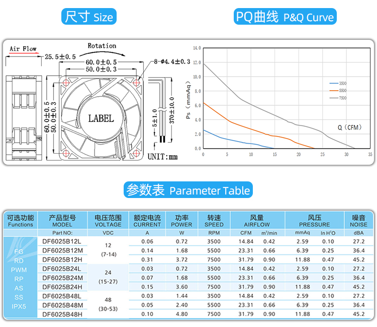 6025a散熱風(fēng)扇_04.jpg