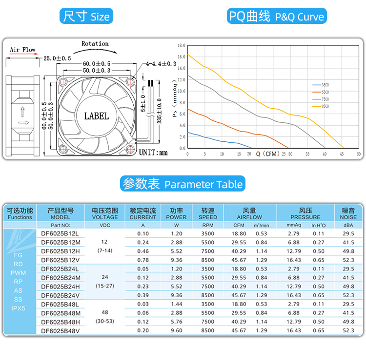 6025c散熱風(fēng)扇_04.jpg