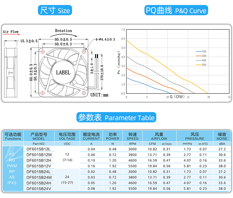 6015散熱風扇_04.jpg