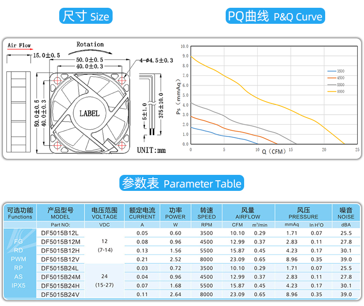 5015散熱風扇_04.jpg