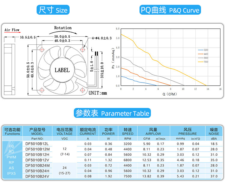 5010散熱風扇_04.jpg