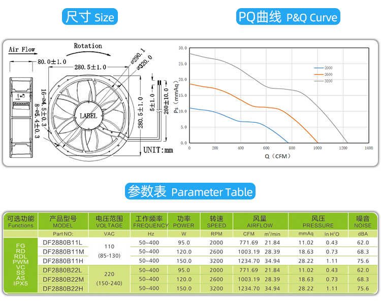 28080交流散熱風(fēng)扇_04.jpg