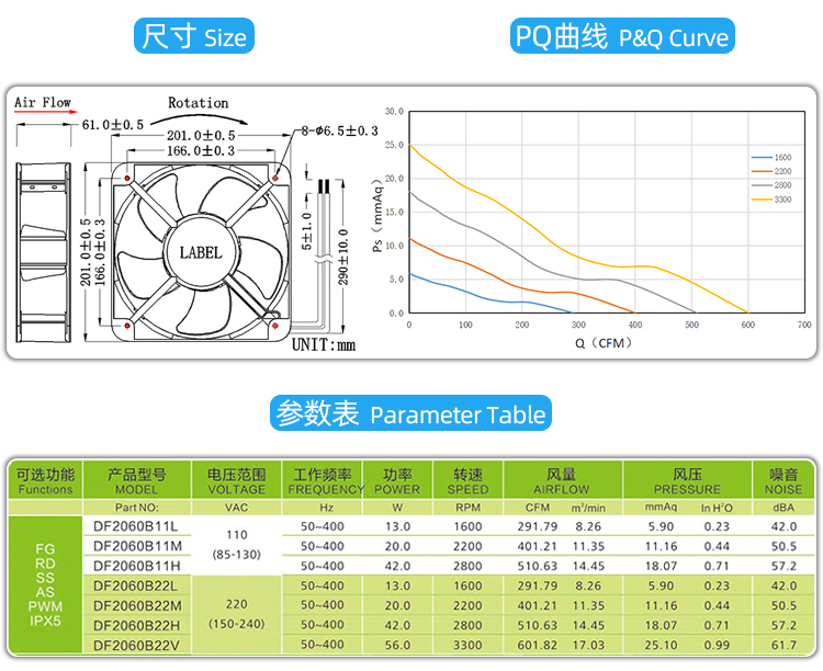 20060交流散熱風(fēng)扇_04.jpg