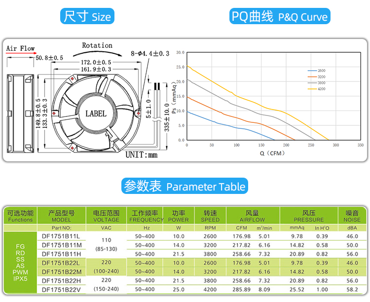 17251交流散熱風扇_04.jpg