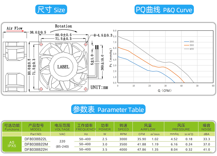 8038交流散熱風扇_04.jpg