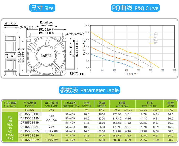 15050交流散熱風(fēng)扇_04.jpg