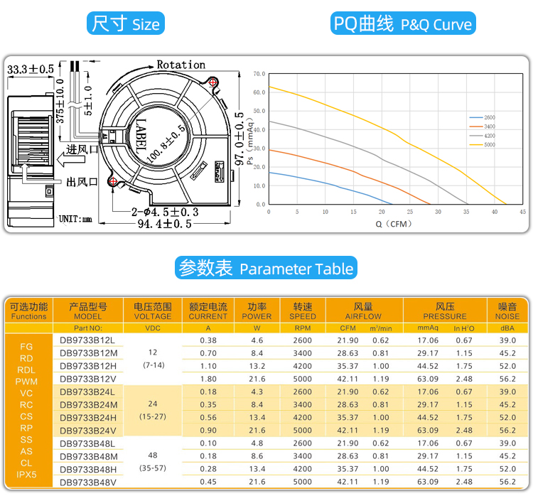 9733直流鼓風(fēng)機(jī)_04.jpg