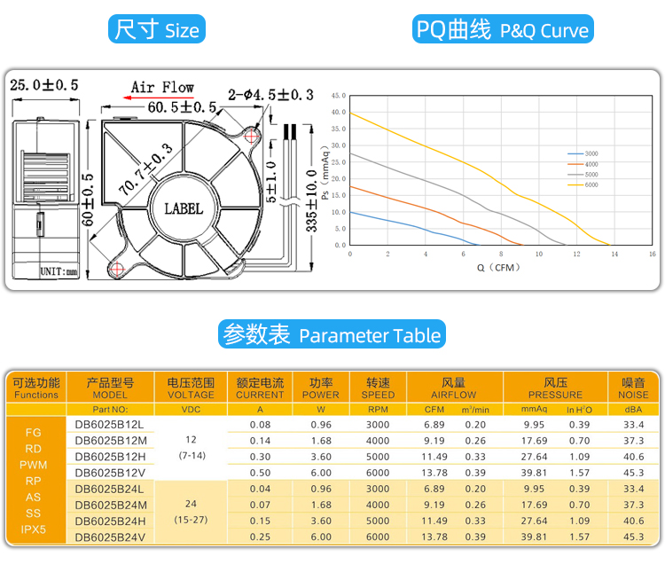 6025直流鼓風(fēng)機_04.jpg