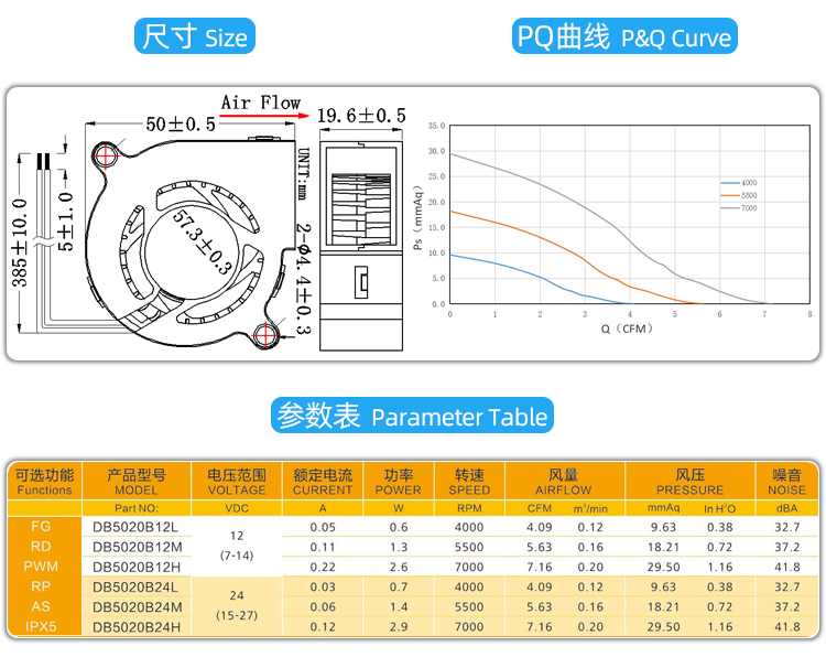 5020直流鼓風機_04.jpg