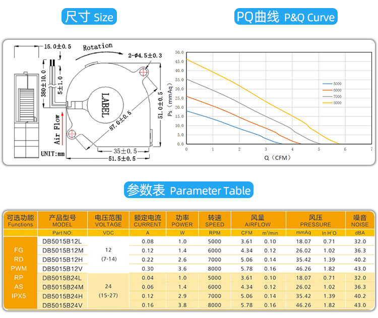 5015直流鼓風(fēng)機(jī)_03.jpg