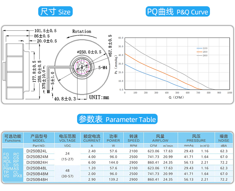 直流250離心風(fēng)機(jī)4.jpg