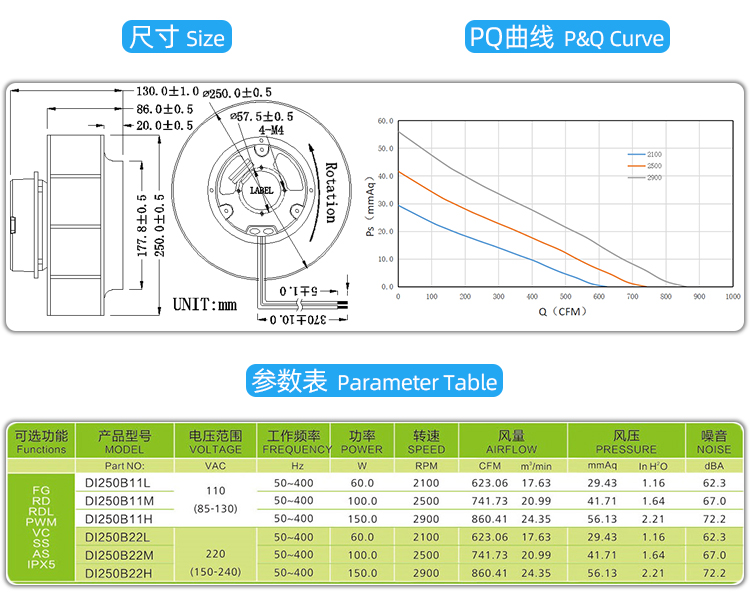 250EC離心風(fēng)機 (4).jpg