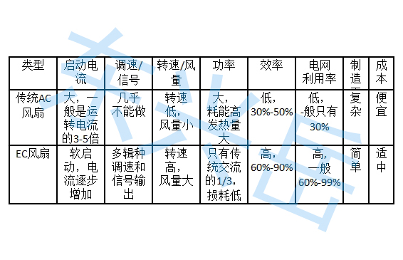 表格.jpg