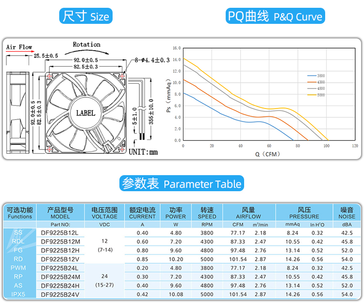 9225a散熱風扇_04.jpg